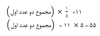 اسلاید آموزشی با عنوان نمایش عدد زوج به صورت جمع دو عدد اول