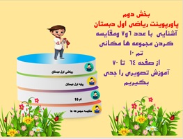 پاورپوینت ریاضی اول دبستان  آشنایی  با عدد 6و7 ومقایسه کردن مجموعه ها مکانی  تم 10 از صفحه 64  تا 70